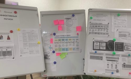 Внедрение бережливого проекта